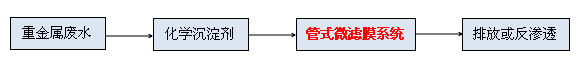 k8凯发(中国)天生赢家·一触即发_公司687