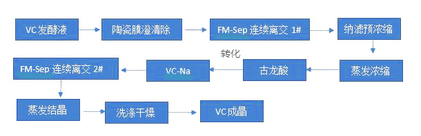 k8凯发(中国)天生赢家·一触即发_公司4260