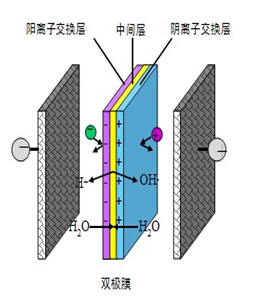 k8凯发(中国)天生赢家·一触即发_活动9914