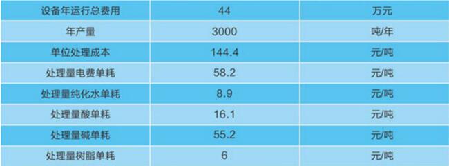 k8凯发(中国)天生赢家·一触即发_公司5677