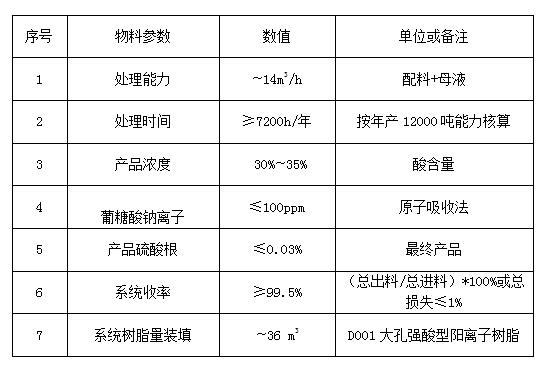 k8凯发(中国)天生赢家·一触即发_产品5174