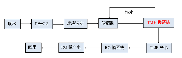 k8凯发(中国)天生赢家·一触即发_首页1622