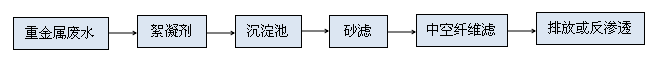 k8凯发(中国)天生赢家·一触即发_首页2284