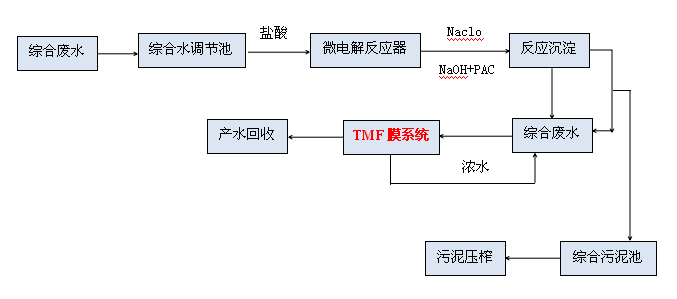 k8凯发(中国)天生赢家·一触即发_image4919